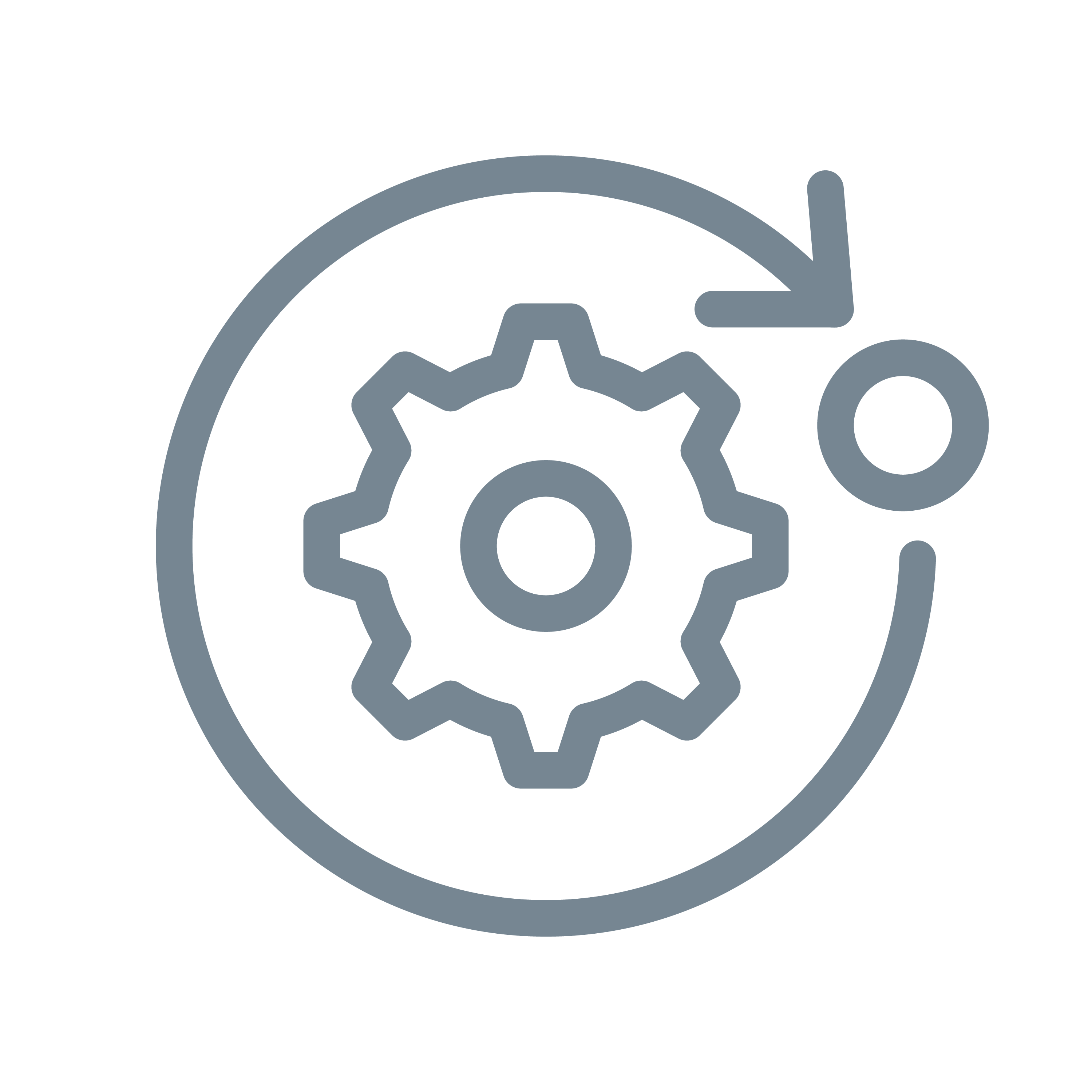 Engenesys, LLC Technologies approach