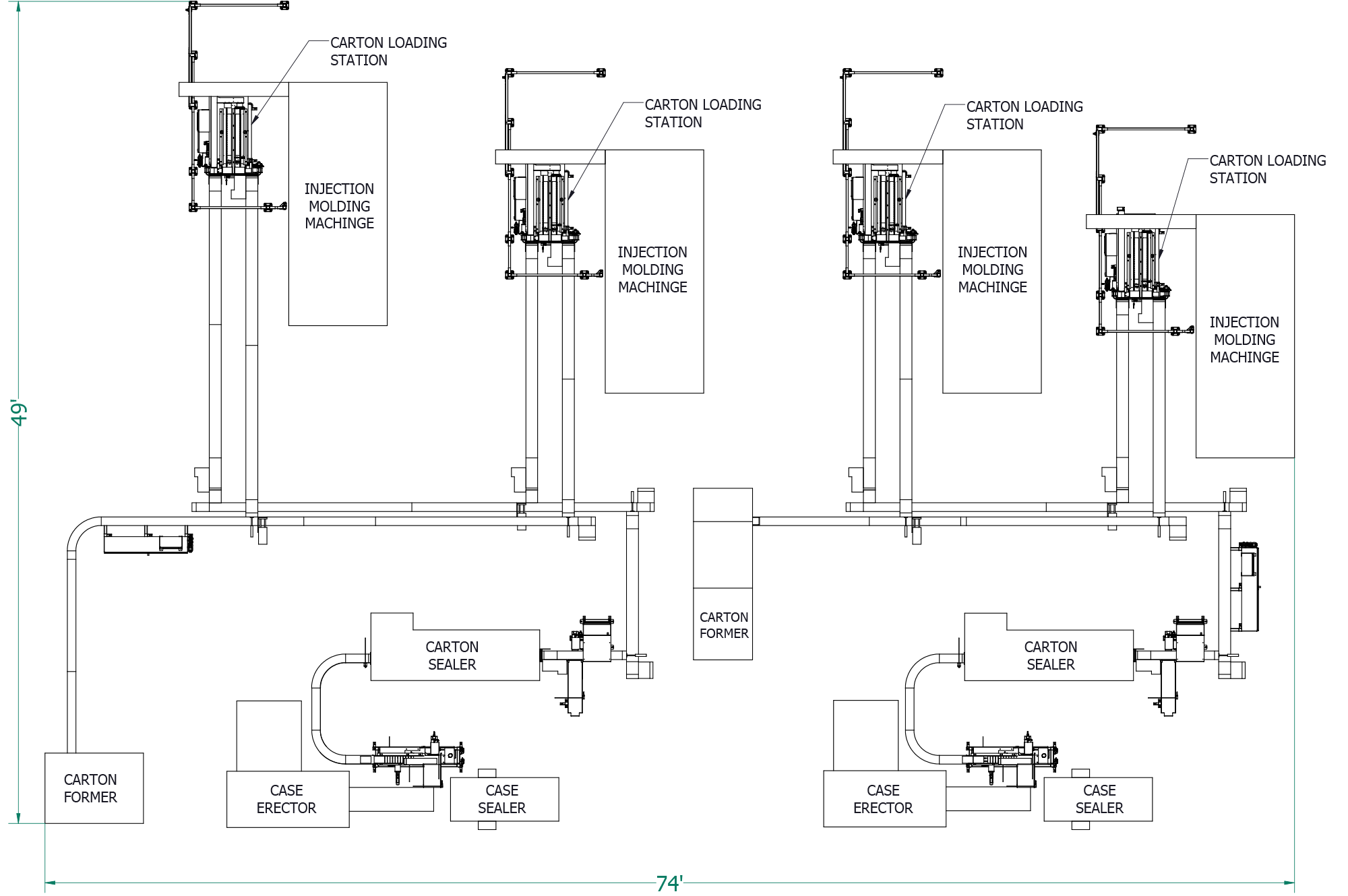 Case Study1