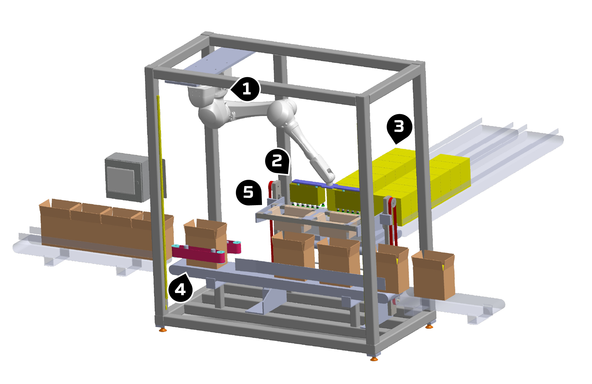 CasePacker